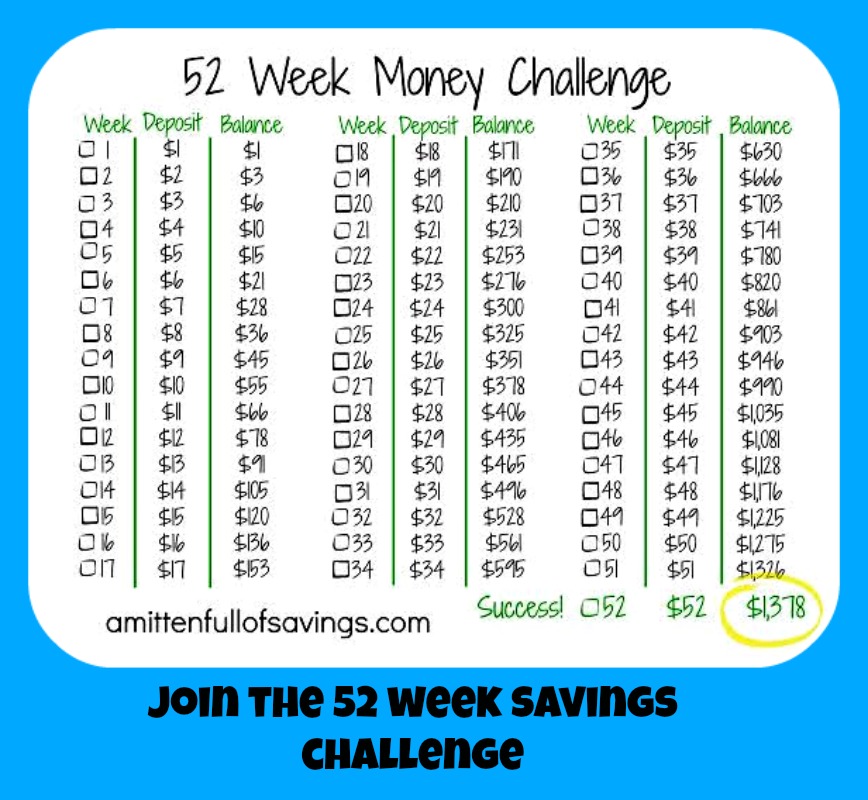 52 Week Money Challenge -Join the Weekly Challenge