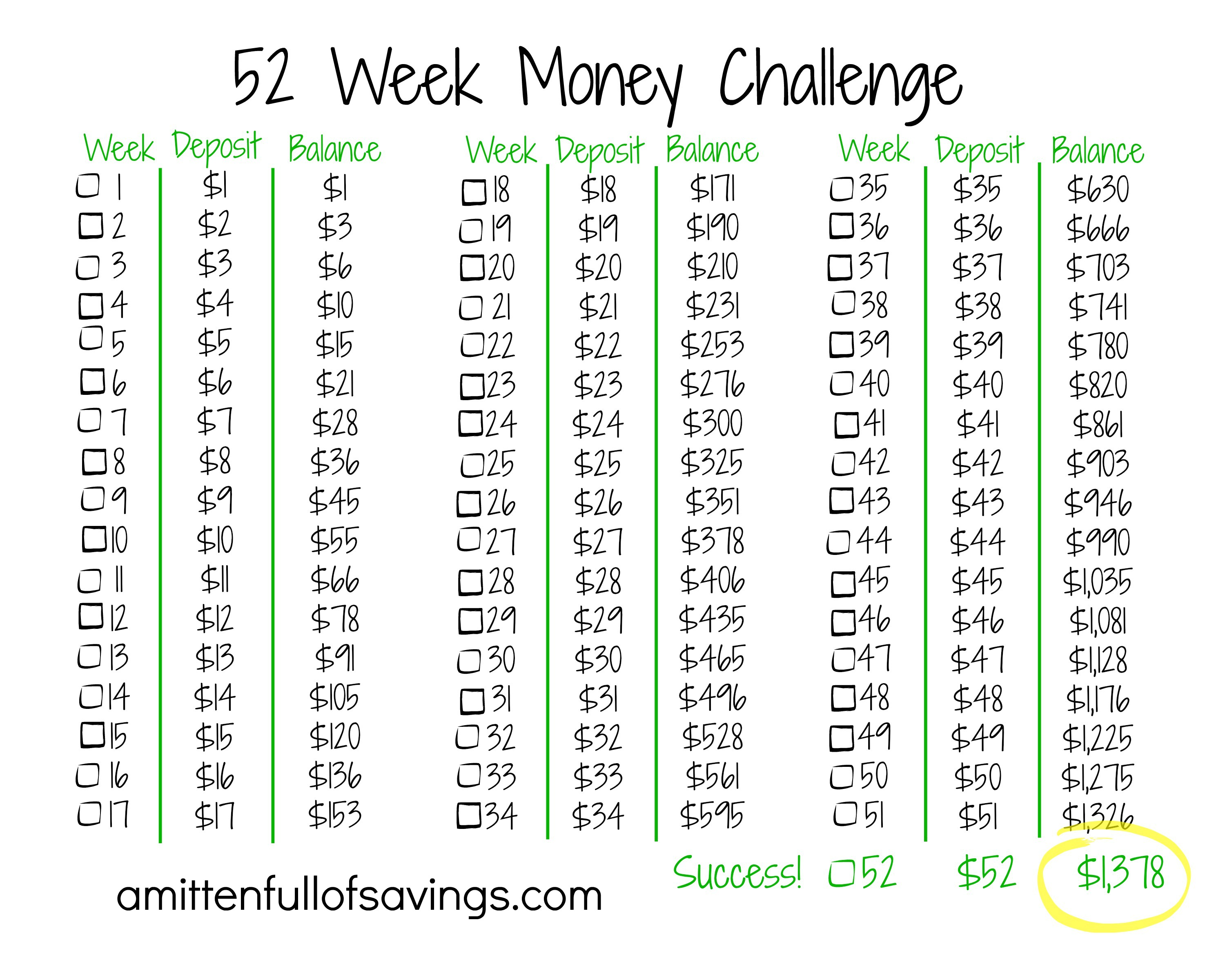 Join the 52 Week Challenge. Download a copy of the Savings Calculator and get started today!